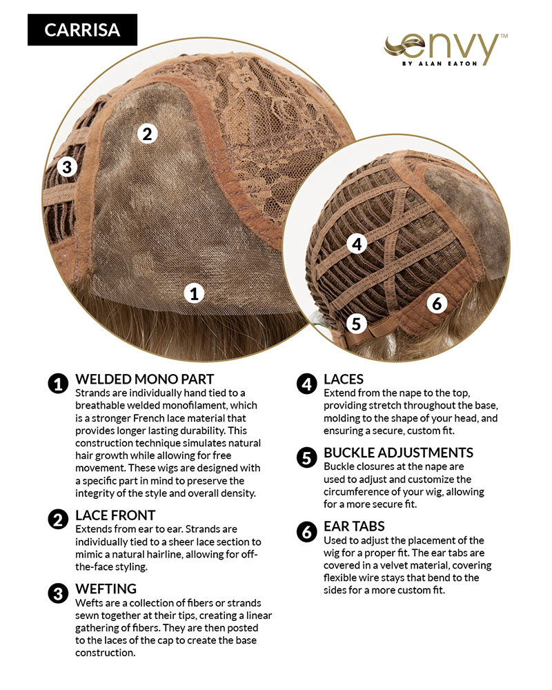 Carrisa | Lace Front & Monofilament Part Synthetic Wig by Envy