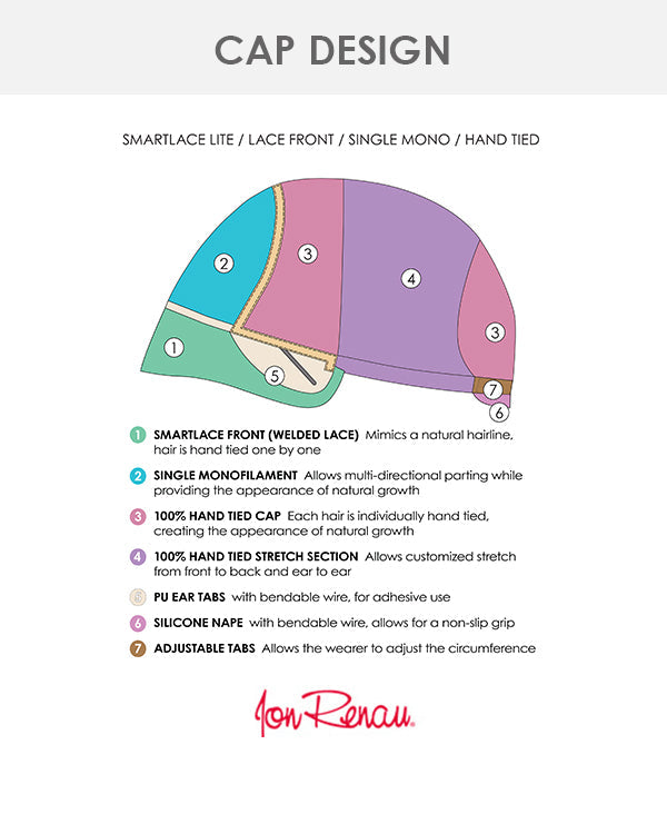 Julianne Lite-Petite | Lace Front & Monofilament Synthetic Wig by Jon Renau