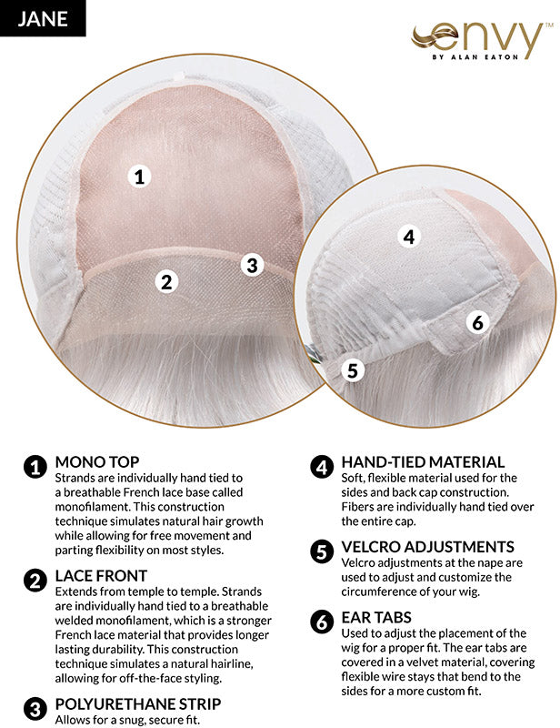 Jane (Exclusive) | Lace Front & Monofilament Synthetic Wig by Envy
