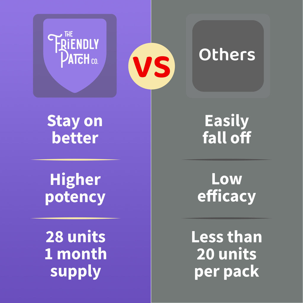 Snooze Sleep Patch - 28 Patches