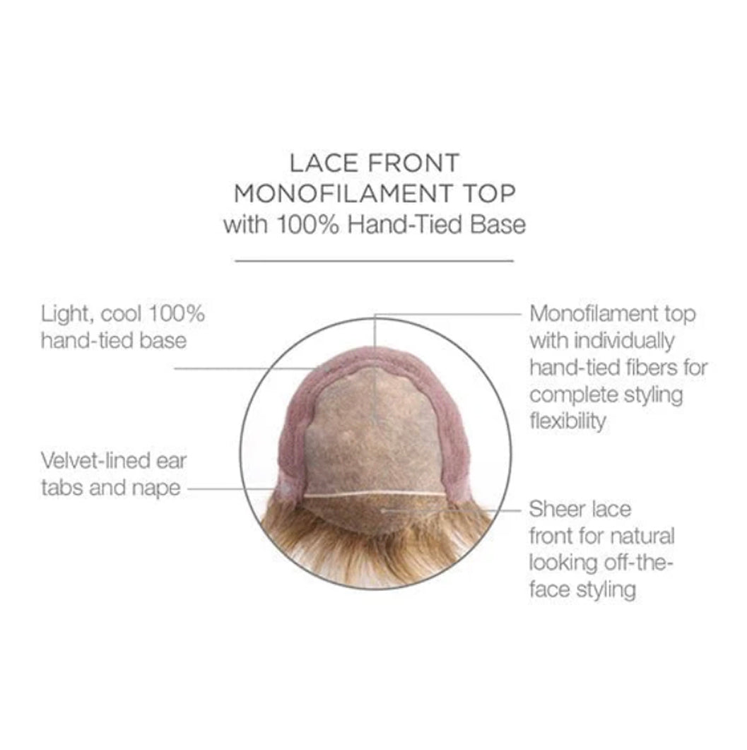 JBEXTENSION MARTA MONO CARAMEL Monofilament Handmade Wig 6X5 Full Monofilament Hand Tied Top Wig 10 Inches Caramel Mono Lace Handmade Futura Fiber Wig With Anti-slip Silicone Strips Glueless Wig MARTA MONO CARAMEL【BENDY EAR TABS】